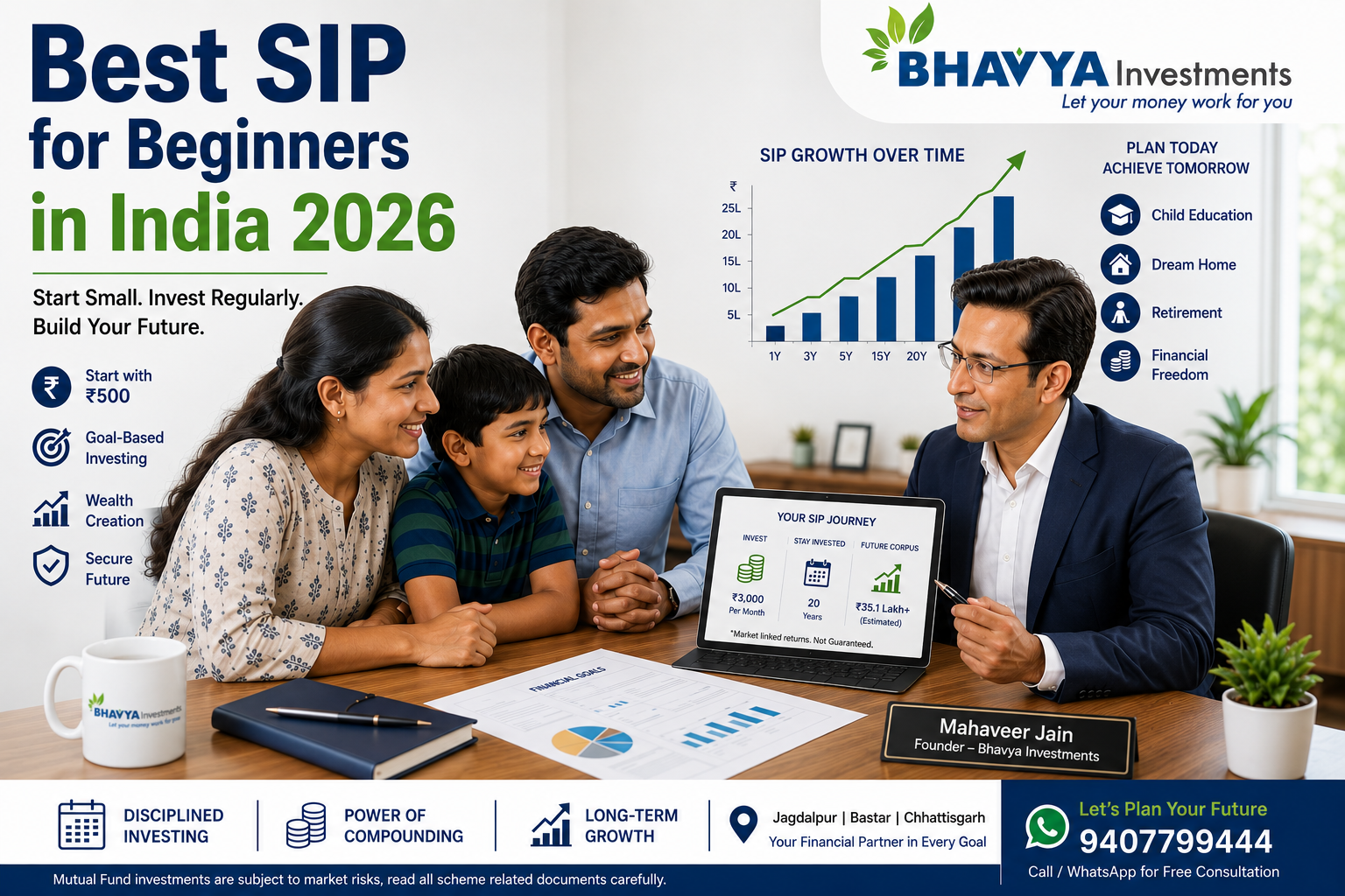Best SIP for Beginners in India 2026: Complete Beginner’s Guide to Start Investing