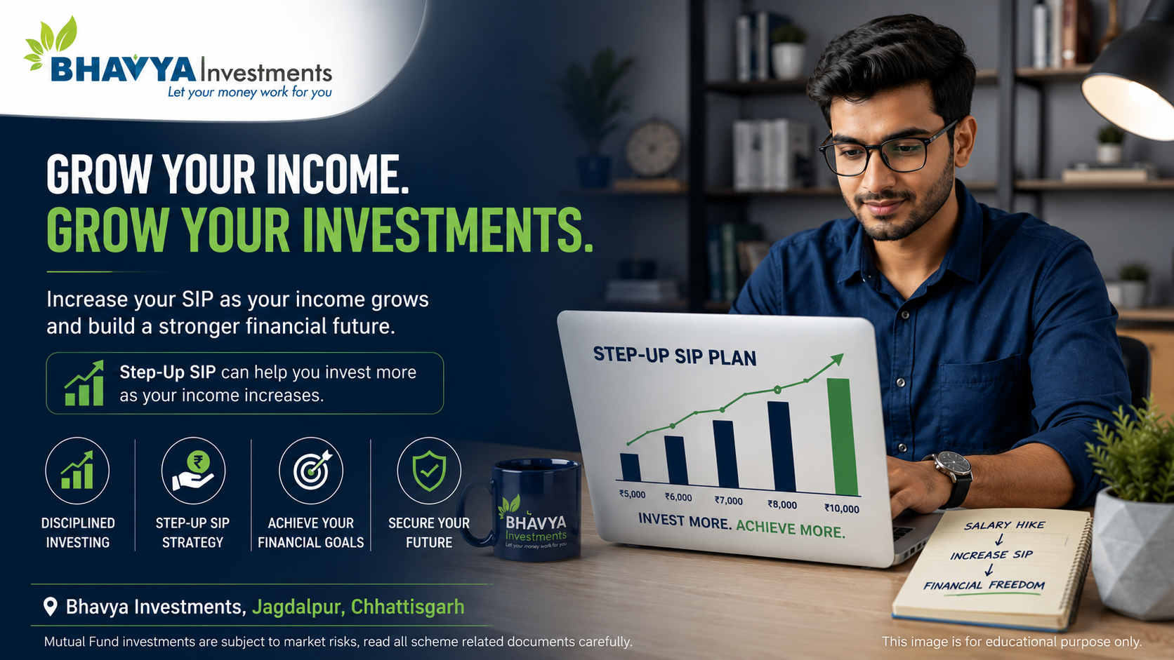 When Should You Increase Your SIP Amount? Step-Up SIP Guide for Indian Investors